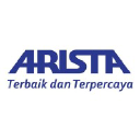 honda-arista.co.id