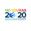 honduras2020.com
