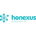 honexus.com