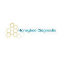 honeybeediagnostix.com