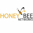 honeybeenetworks.com