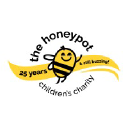 honeypot.org.uk