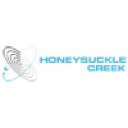 honeysucklecreek.com