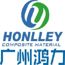 honlley.com