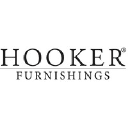 hooker furnishings corporation