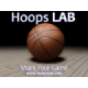 hoopslab.com
