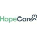 hope-care.pt