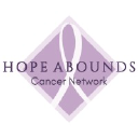 Hope Abounds Cancer Network