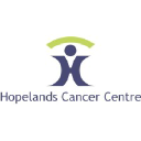 hopelands.co.za