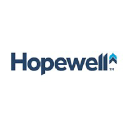 Hopewell Capital