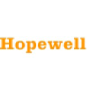 hopewellpartners.com