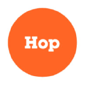 hoplabs.com
