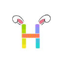 Hoppity Learning