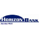 horizonbankne.com