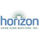 horizoncares.com