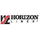 horizonlines.com