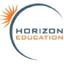 horizontestprep.com