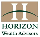 Horizon Wealth Advisors