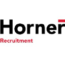 horner.com.au