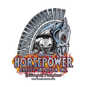 Horsepower Harley-Davidson