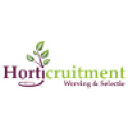 horticruitment.nl