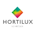 hortilux.com