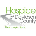 hospiceofdavidson.org