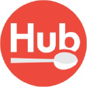 hospitalityhub.com.au