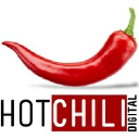 hotchili.digital