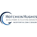 hotchkinhughes.com.au