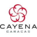 hotelcayena.com