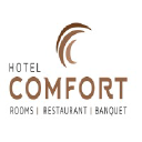 hotelcomfortbharuch.com