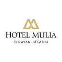 hotelnikkobali-benoabeach.com