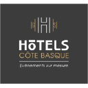 hotels-cotebasque.com