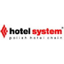 hotelsystem.pl