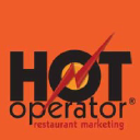 hotoperator.com