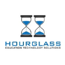 hourglassets.com