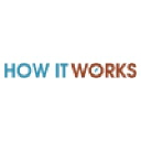 howitworks.com