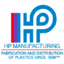 HP Manufacturing