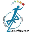 HR Excellence Pvt Ltd