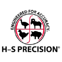 H-S Precision Image
