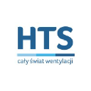 hts.com.pl