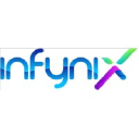 Infynix Data Services Pvt. Ltd