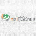 NTOP INFOSEC Private Limited