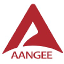 Aangee Corporation Pvt Ltd