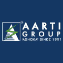 Aarti Infrastructure and Buildcon Ltd