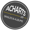 Acharts.net logo
