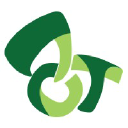 ACT PLAST PAINTS PRIVATE LIMITED