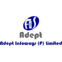 Adept Infoways Pvt Ltd