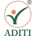 ADITI ORGANIC CERTIFICATIONS PVT LTD